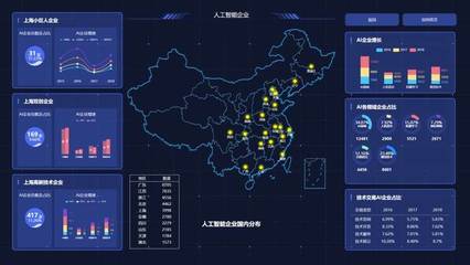 聚焦人工智能公共數據 《上海人工智能公共研發資源圖譜》亮相，匯聚過億級別專業數據